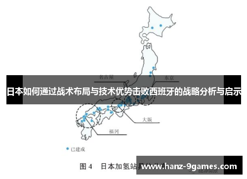 日本如何通过战术布局与技术优势击败西班牙的战略分析与启示