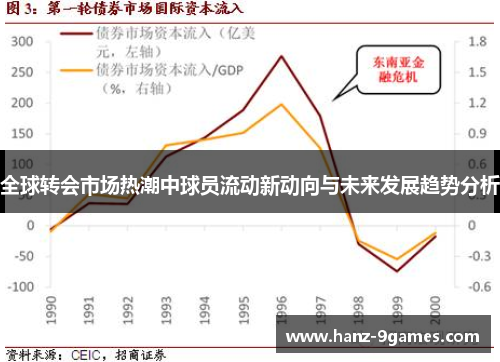 全球转会市场热潮中球员流动新动向与未来发展趋势分析