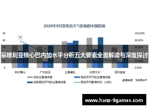 塞维利亚核心巴内加水平分析五大要素全面解读与深度探讨