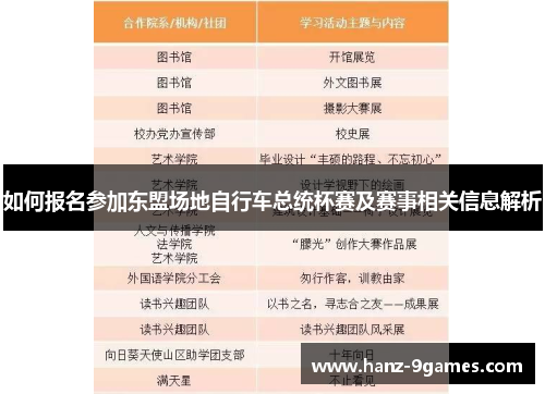 如何报名参加东盟场地自行车总统杯赛及赛事相关信息解析