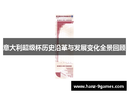 意大利超级杯历史沿革与发展变化全景回顾