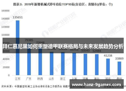 拜仁慕尼黑如何重塑德甲联赛格局与未来发展趋势分析