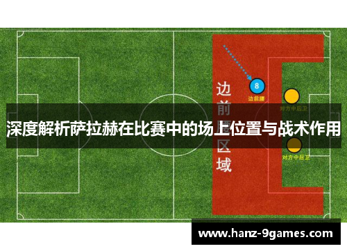 深度解析萨拉赫在比赛中的场上位置与战术作用