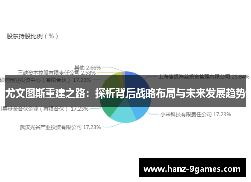 尤文图斯重建之路：探析背后战略布局与未来发展趋势