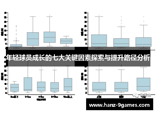 年轻球员成长的七大关键因素探索与提升路径分析